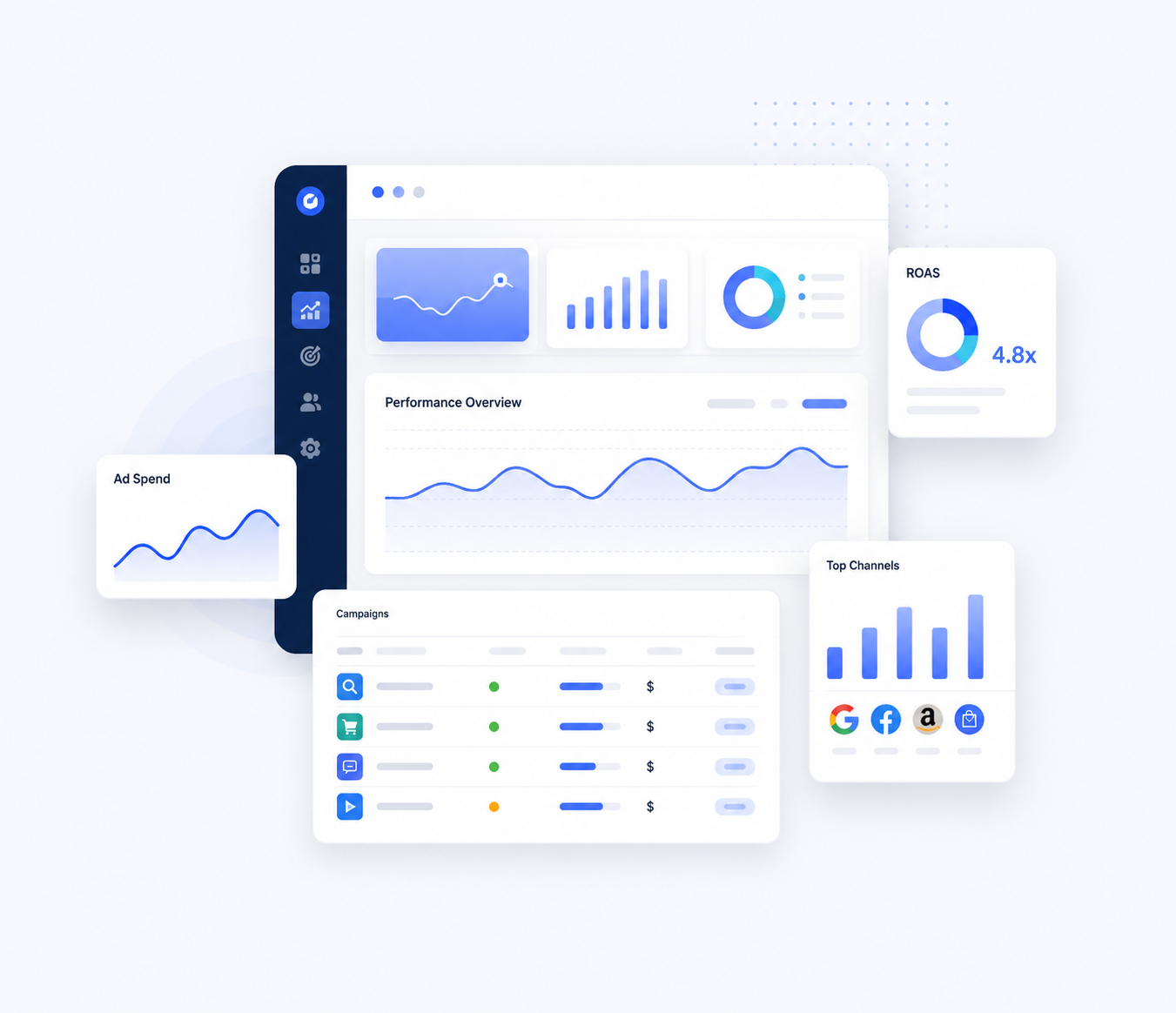 AI-Powered Ad Strategy and Campaign Optimization